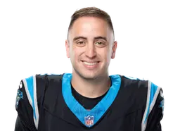 Eddy Pineiro thumbnail